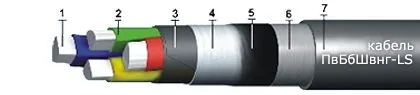 Кабель ПвБбШвнг-LS 5х35