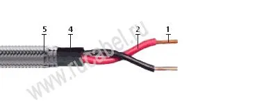 Кабель КПСВПсКГ 1х2х0,75