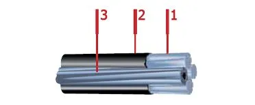 Кабель СИП 3х70+1х54,6