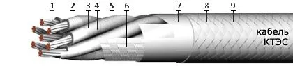 Кабель КТЭС 44х0,2