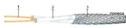Кабель МГТФЭ 1х0,12