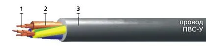 Кабель ПВС-У 4х1,5