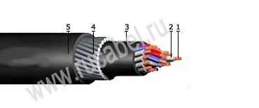 Кабель КВПбШв 4х1
