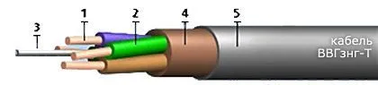 Кабель ВВГзнг-Т 3х6