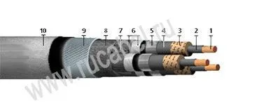 Кабель ОСК 4х95