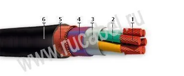 Кабель КНРМЭТЭнг 30х1