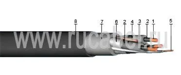 Кабель КГЭНШ 3х35+1х10+1х6