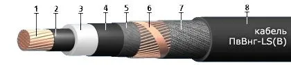 Кабель ПвВнг-LS(В) 1х500/35