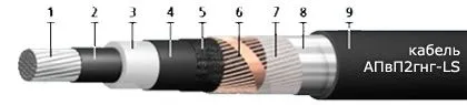 Кабель АПвП2гнг-LS 1х185/25