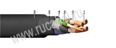 Кабель КПГТ-ХЛ 3х35+1х35