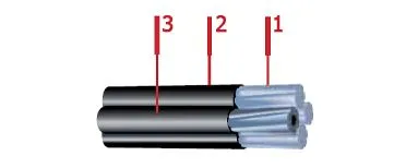 Кабель СИП-2 3х70+1х54,6