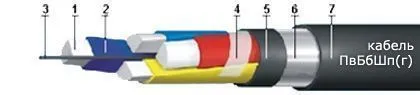 Кабель ПвБбШп(г) 4х35