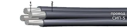 Кабель СИП-5