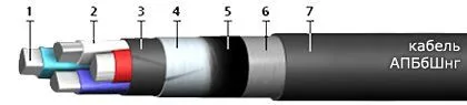Кабель АПБбШнг 3х4+1х2,5