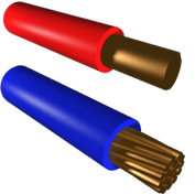 Кабель H07V-U 2,5