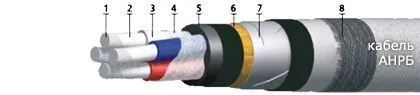 Кабель АНРБ 3х50+1х35