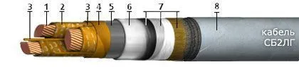 Кабель СБ2лГ 3х35