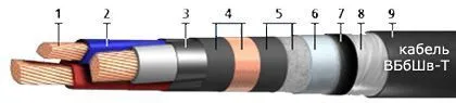 Кабель ВБбШв-Т 5х2,5