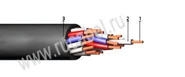 Кабель КВВГ-О 52х1