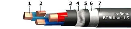 Кабель ВПбШвнг-LS 4х240