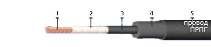 Кабель ПРПГ 1х35-3