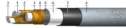 Кабель ААБвГУ 4х16-6