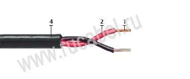 Кабель КПСВПс 2х2х0,5