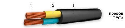 Кабель ПВСа