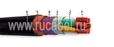 Кабель НГРШММ 7х2,5