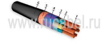 Кабель КНРМП 1х70