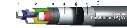 Кабель ПвБбШвнг-LS(А) 4х2,5