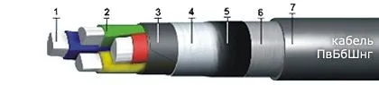 Кабель ПвБбШвнг 3х35+1х16