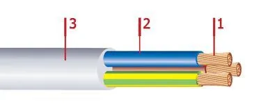 Кабель ПВС 4х0,5