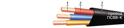 Кабель ПСВВ-К 3х6