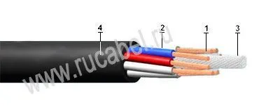 Кабель КУГРВШ 10х1,5