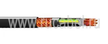 Кабель КГВВнг-FRLS 52х1