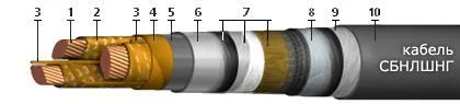 Кабель СБнлШнг 4х50