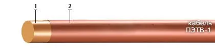 Кабель ПЭТВ-1 1,06
