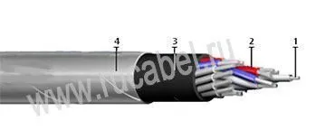 Кабель КВВБГ-О 61х1