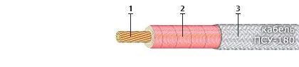 Кабель ПСУ-180 1х1,5