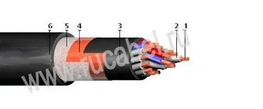 Кабель КВВГЭнгЦ 4х0,75