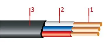 Кабель ВВГ-П 2х1,5
