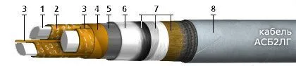 Кабель АСБ2ЛГ 1х500