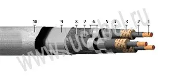 Кабель ОСБ 4х70